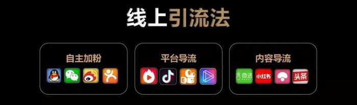 如何通过SEO思维收割各大平台的流量?
