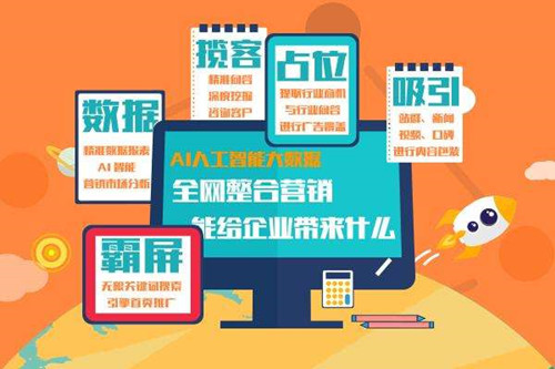 没有转化率的营销就是浪费钱么？