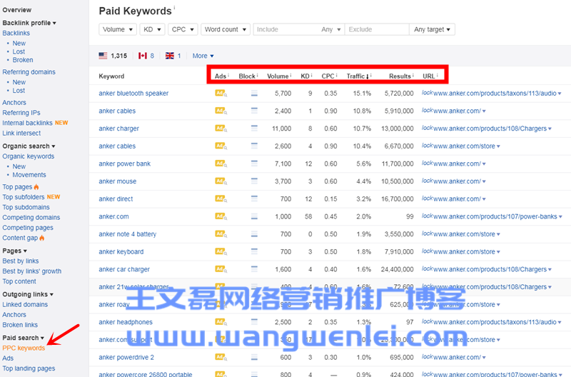 英文SEO工具Ahrefs超详细使用教程（2019最新中文版）