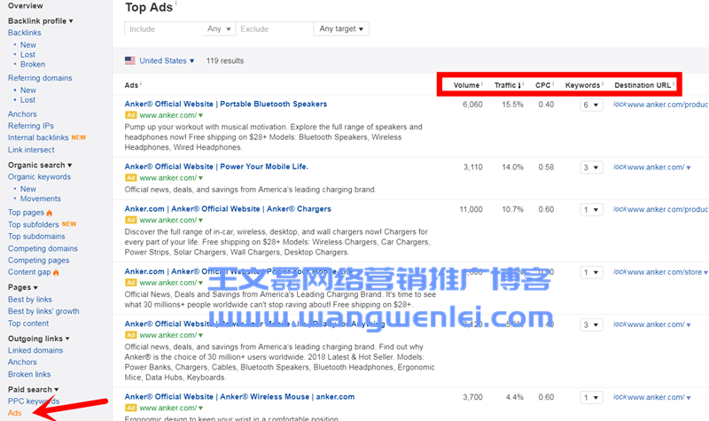 英文SEO工具Ahrefs超详细使用教程（2019最新中文版）