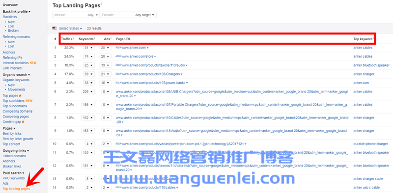 英文SEO工具Ahrefs超详细使用教程（2019最新中文版）