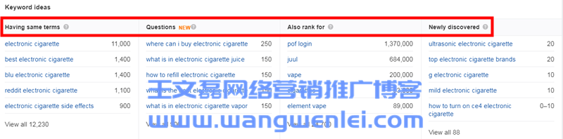 英文SEO工具Ahrefs超详细使用教程（2019最新中文版）