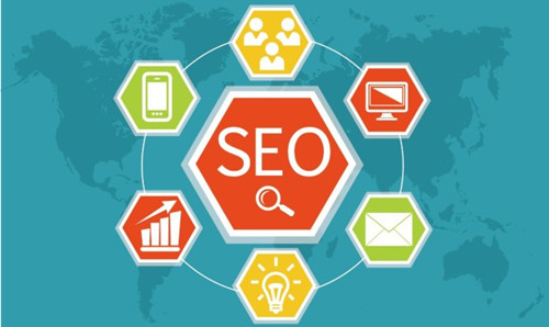 一篇实用的SEO优化整体方案