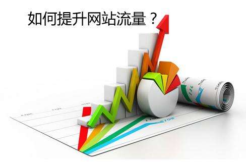 小型企业提升网站流量的3种SEO策略