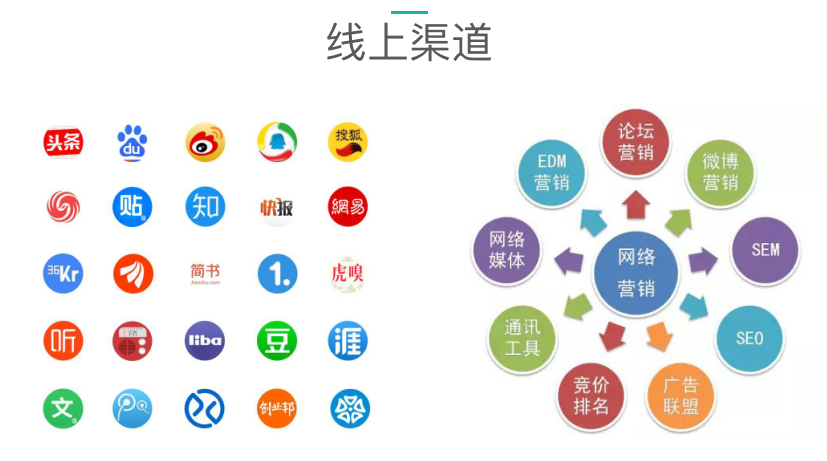 线上渠道