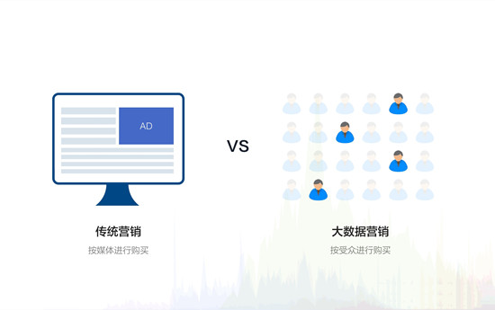 数据营销是什么？一篇文章搞懂数据营销