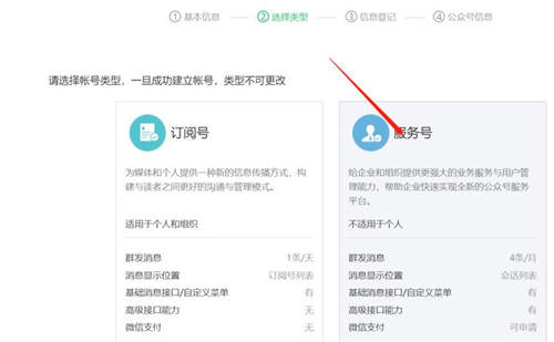 搭建外卖CPS系统