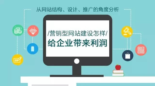 网站建设的意义作用有哪些，与APP、小程序等相比，网站建设有什么意义