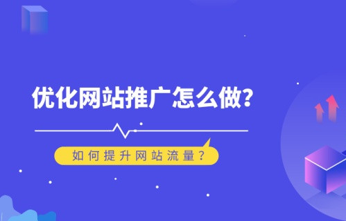 网站快速获取流量4种方法，网站优化推广怎么做？