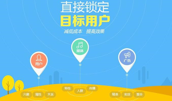 网站快速获取流量4种方法，网站优化推广怎么做？