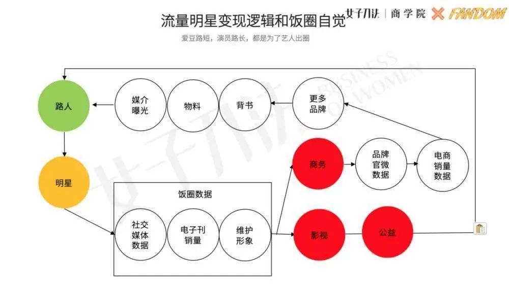 事件营销：撬动流量与话语权的秘诀事件营销：撬动流量与话语权的秘诀，如何制造营销事件？