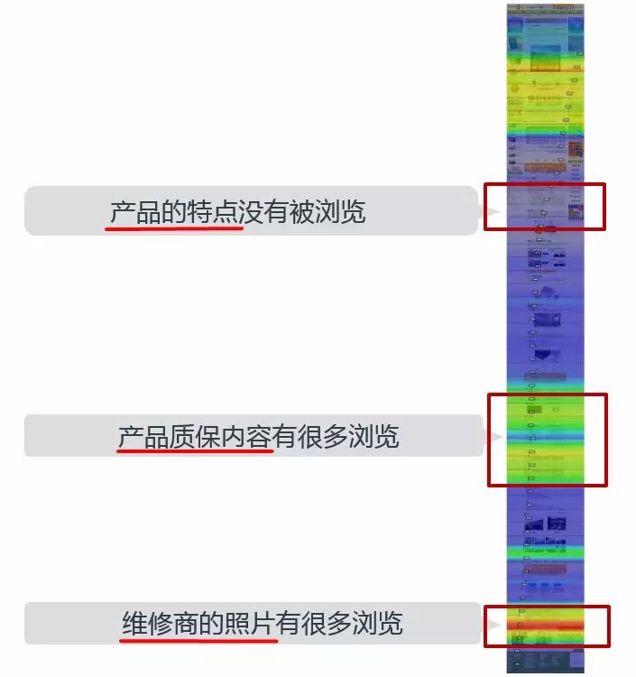 9个提升页面转化率的小技巧，get效果翻倍！网站优化必看