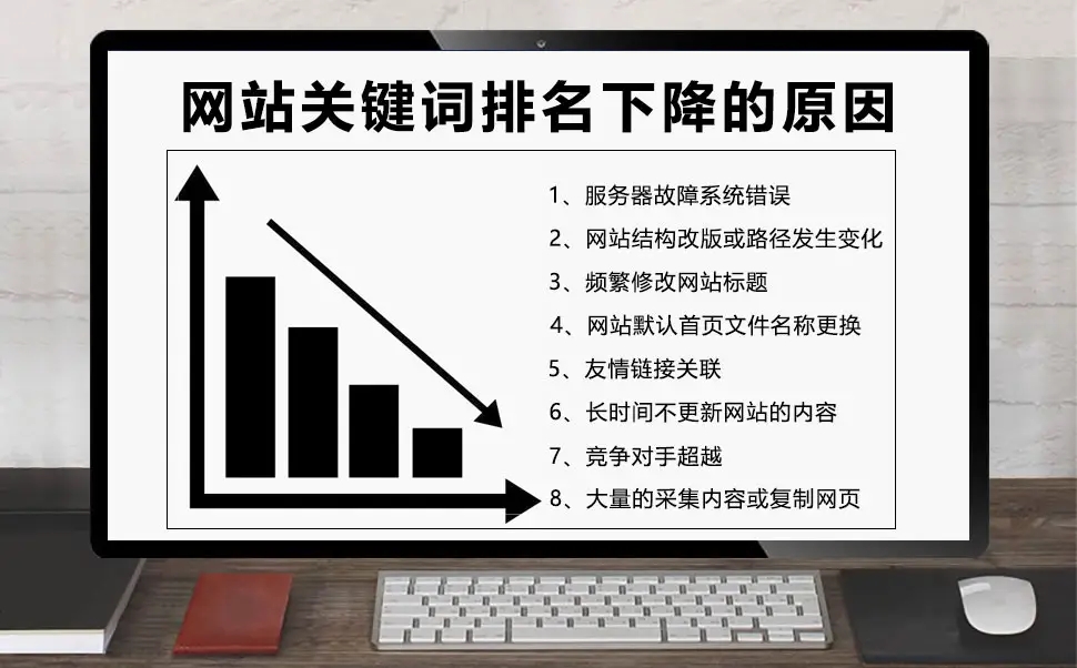 分析网站关键词排名下降的13个原因，排名下降解决方案