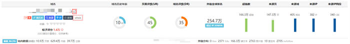  黑帽SEO案例分析10天爱站从0到6 SEO优化 SEO SEO推广 第3张