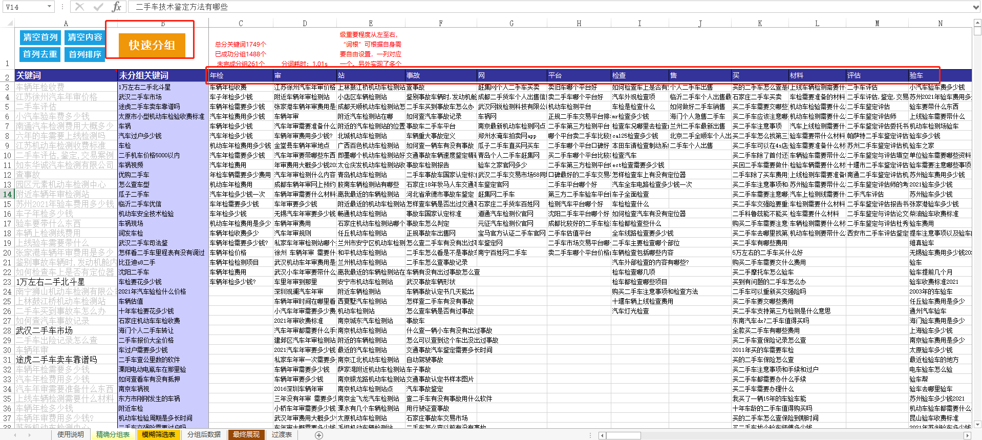 进行有效长尾词分类