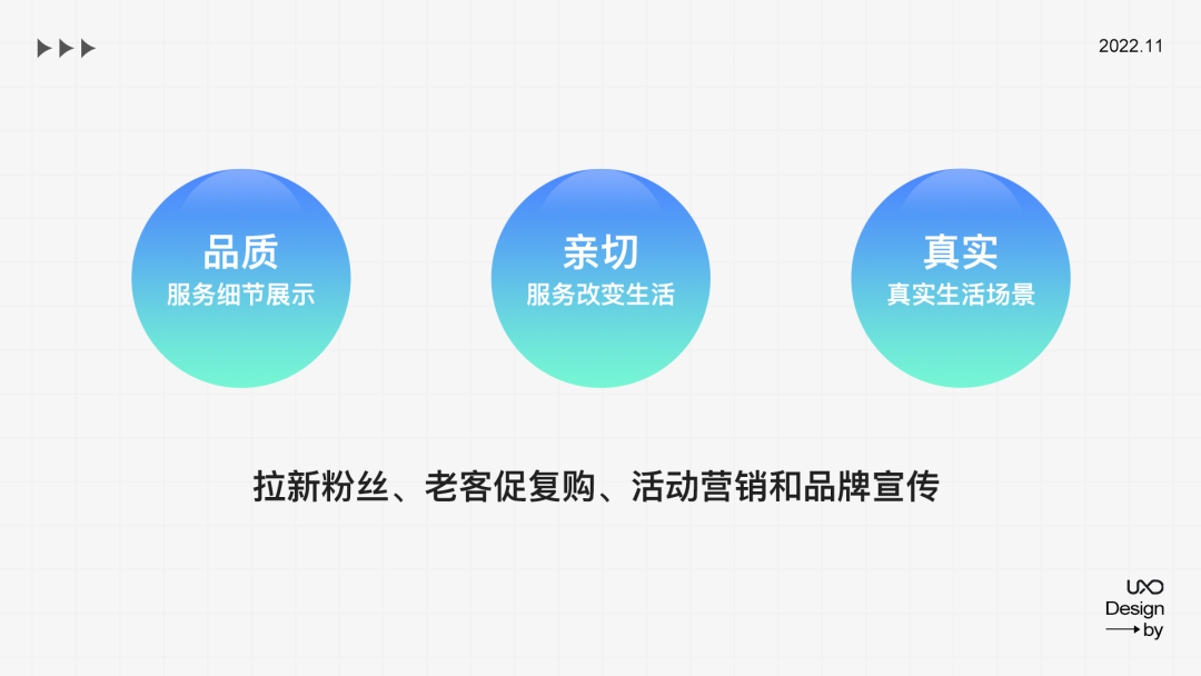 公众号运营设计全套秘籍