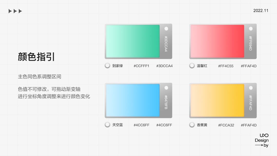 公众号运营设计全套秘籍