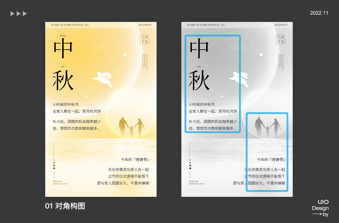 公众号运营设计全套秘籍