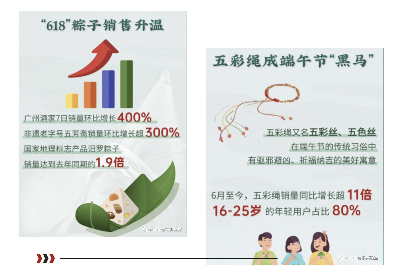 天猫淘宝618不好玩了，618怎么才能更好卖一点？