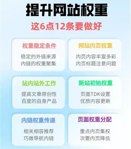 探索网站权重的真实面纱，搜索引擎到底存不存所谓的权重
